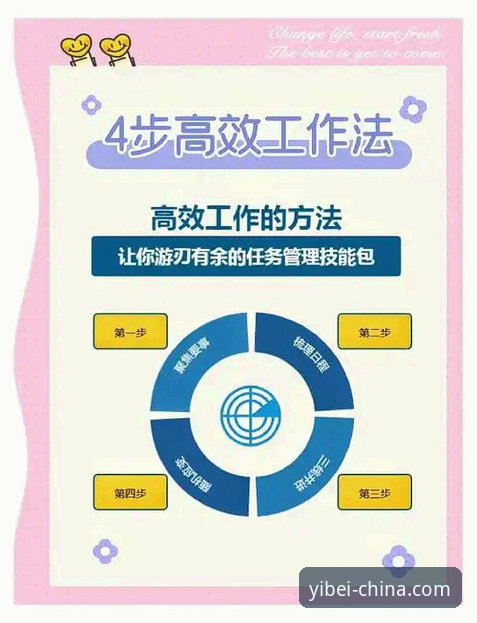 易倍APP官网使用技巧 揭秘易倍体育平台:提升使用效率的五大核心技巧